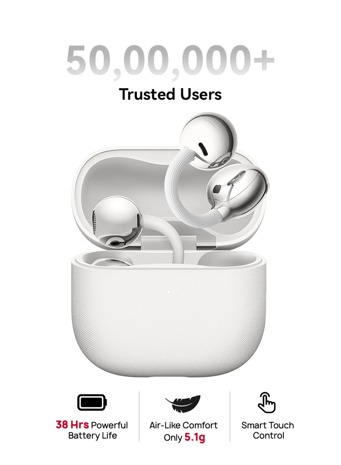 Smart Open-Ear Wireless Earbuds, Premium Bluetooth Headphones with C-Bridge Design, Waterproof IP57, White (1 Pair) 121bp