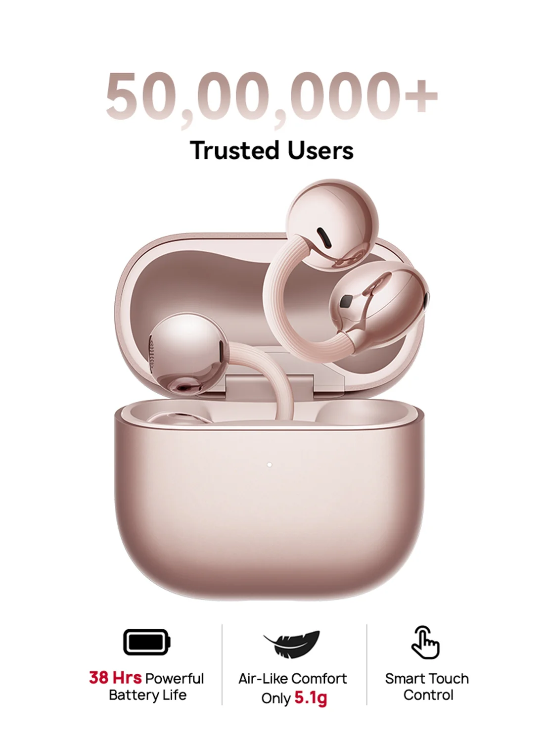 Smart Wireless Open-Ear Earbuds, Bluetooth 5.3 Sport Headphones, Lightweight C-Bridge Design, IP57 Waterproof, Premium Rose Gold (1 Pair) i6u72