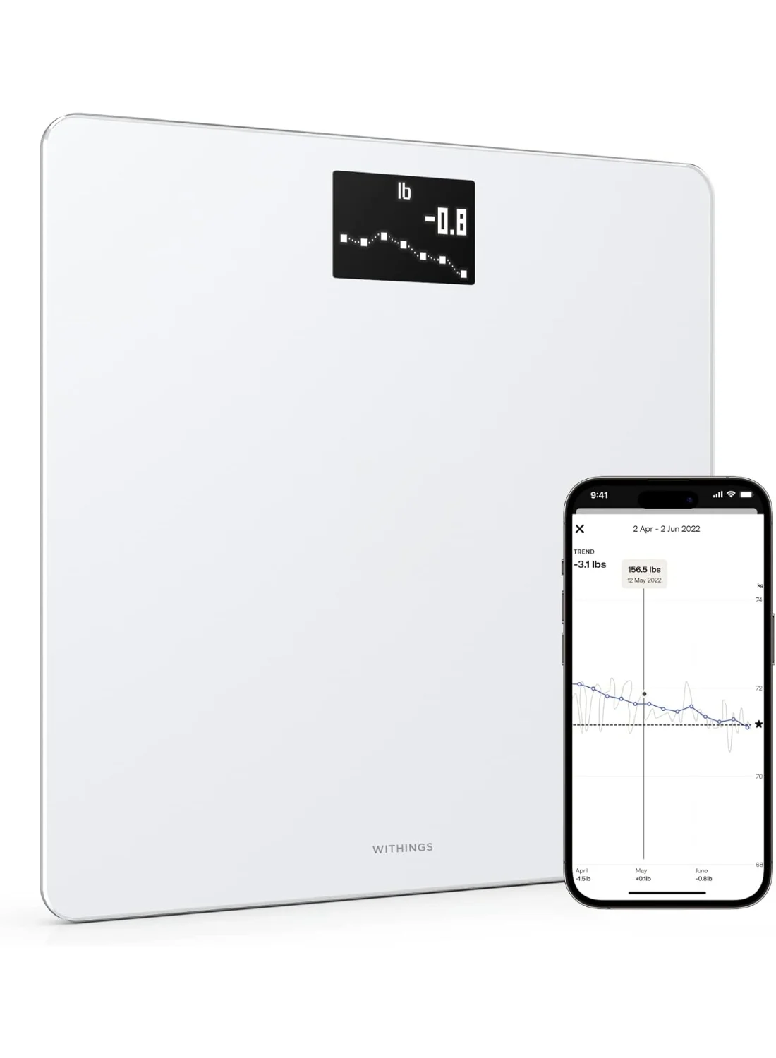 Premium Digital Body Weight Scale (Tempered Glass, White) f03ap