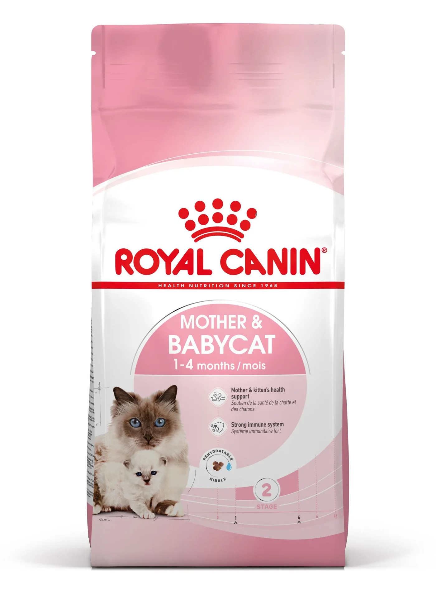 Premium Mother and Babycat Dry Food for Nursing Queens and Kittens (2 kg) yrpc2