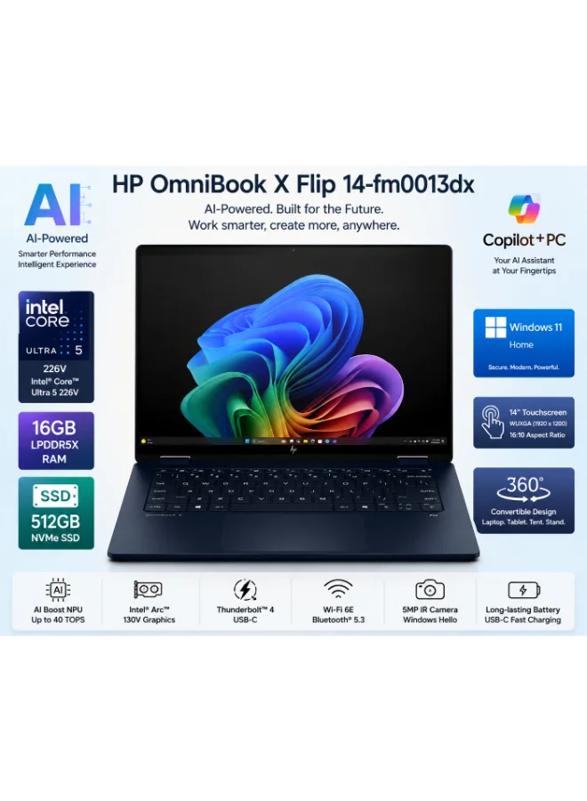 Premium 2-in-1 Convertible Laptop 14-inch 2K Touchscreen, 16GB RAM, 512GB SSD, Windows 11, Backlit Keyboard, Atmospheric Blue (14-inch) pmr7e