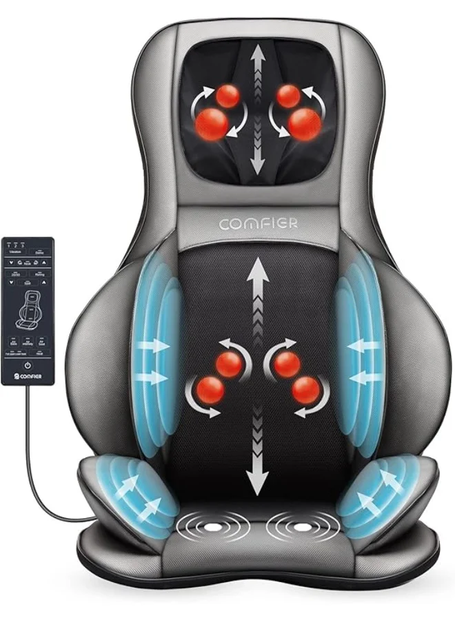 Shiatsu Neck and Back Massage Chair Pad with Heat, Adjustable 2D/3D Kneading Seat Massager for Full Body Relaxation (Dark Gray) 0ohz8