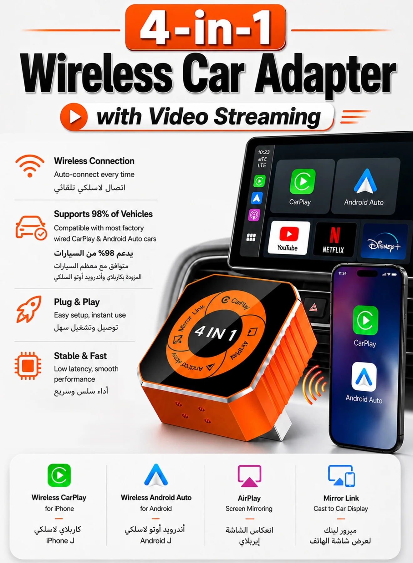 Chillspace 4-in-1 Wireless CarPlay and Android Auto Adapter with Video Streaming and Bluetooth 5.4 (USB-C, 1 Pack) 69d5l