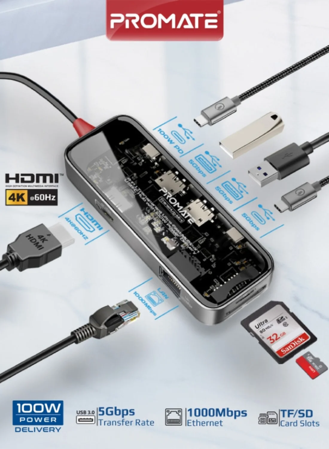 Promate 8-in-1 Transparent USB-C Hub with 4K HDMI, 1000Mbps LAN, SD/TF Card Reader, 100W Power Delivery (Clear, Compact) j5s5o