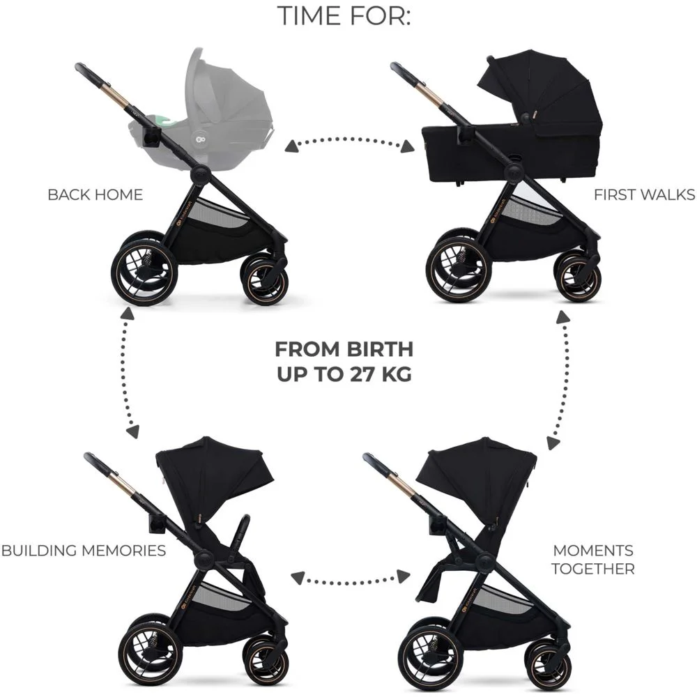 Premium Stroller Lightweight Foldable Travel System (Midnight Black, One Size) 51j0r