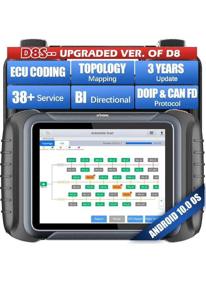 Professional Bidirectional OBD2 Diagnostic Scanner with ECU Coding and Topology Mapping (All System Car Diagnostic Tool) 8a3ir