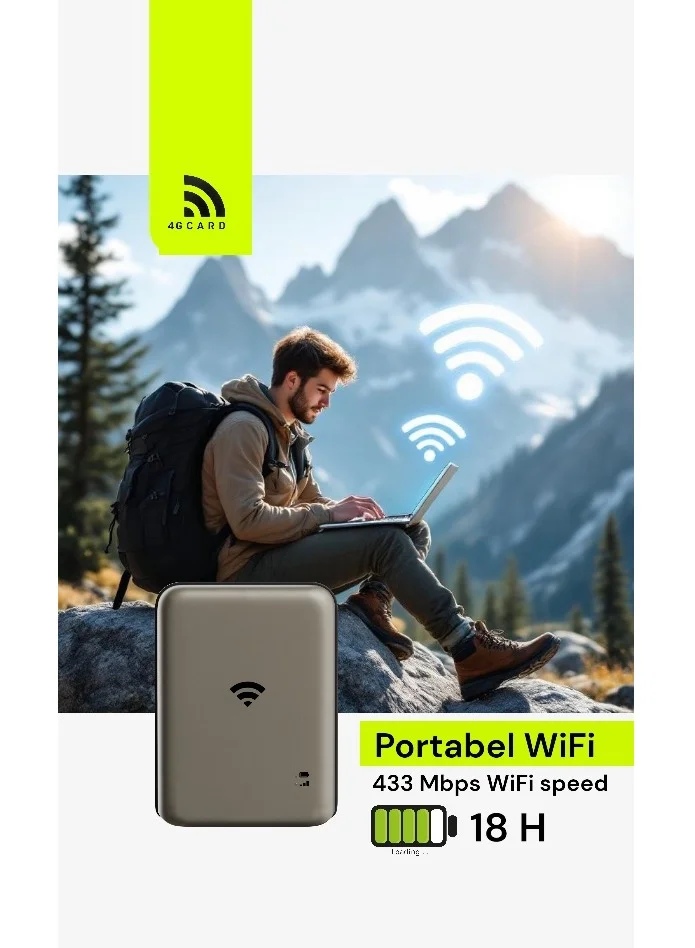 4G Card Portable Wi-Fi Router 4G LTE High-Speed Wireless Hotspot (4100mAh, 10 Devices) for Home and Travel ippjx