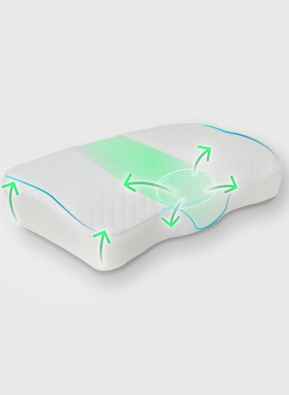 Comforto Memory Foam Cervical Pillow for Neck Support and Sleeping (57x32 cm, Medium Firmness) n2x81