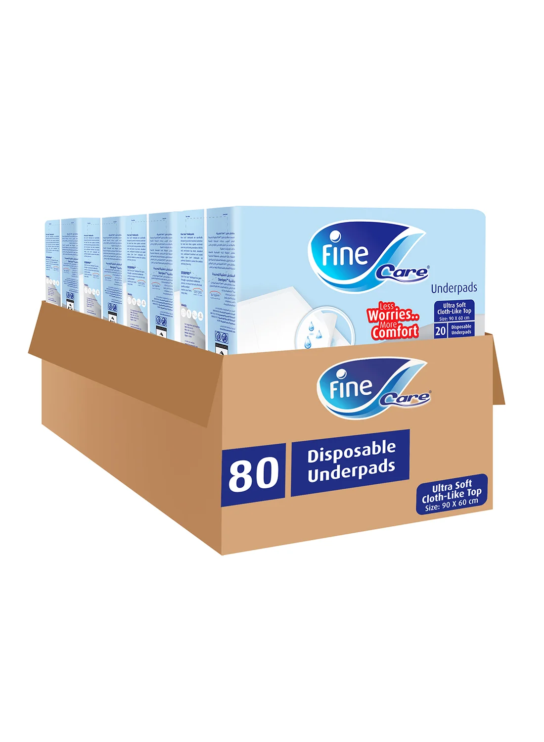 Fine Care Disposable Medical Underpads Highly Absorbent Incontinence Protection (80 Pack, 60cm x 90cm) tgis6
