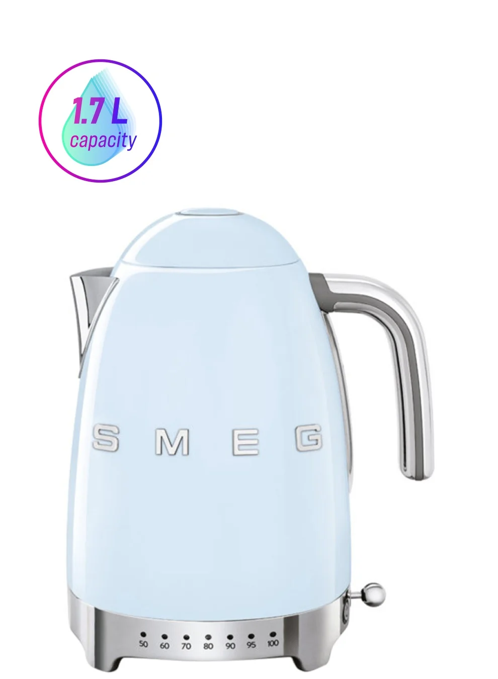 Premium Electric Kettle Retro Style Stainless Steel Fast Boiling (Blue, 1.7 L) kh3wf