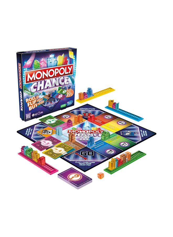 Strategic Property Trading Board Game for Families and Kids (2-4 Players, 20-Minute Gameplay) x7tjw