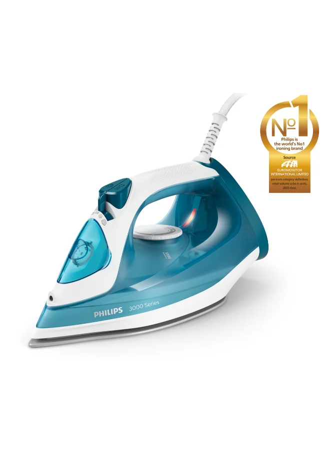 Professional Steam Iron with Ceramic Soleplate 2100W, 140g Steam Boost, 300mL Water Tank (Blue) rsn0c