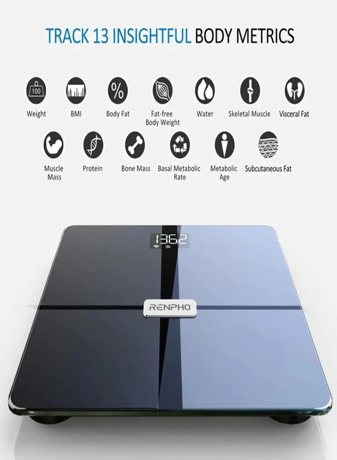 Premium Smart Digital Body Weight Scale with Bluetooth and Wi-Fi Connectivity (Dark Blue, 1 Unit) iacik