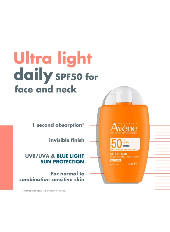 Premium Invisible SPF 50 Face Sun Cream Lightweight Water-Resistant Protection for Sensitive Skin (White, 50 mL) ouzb6