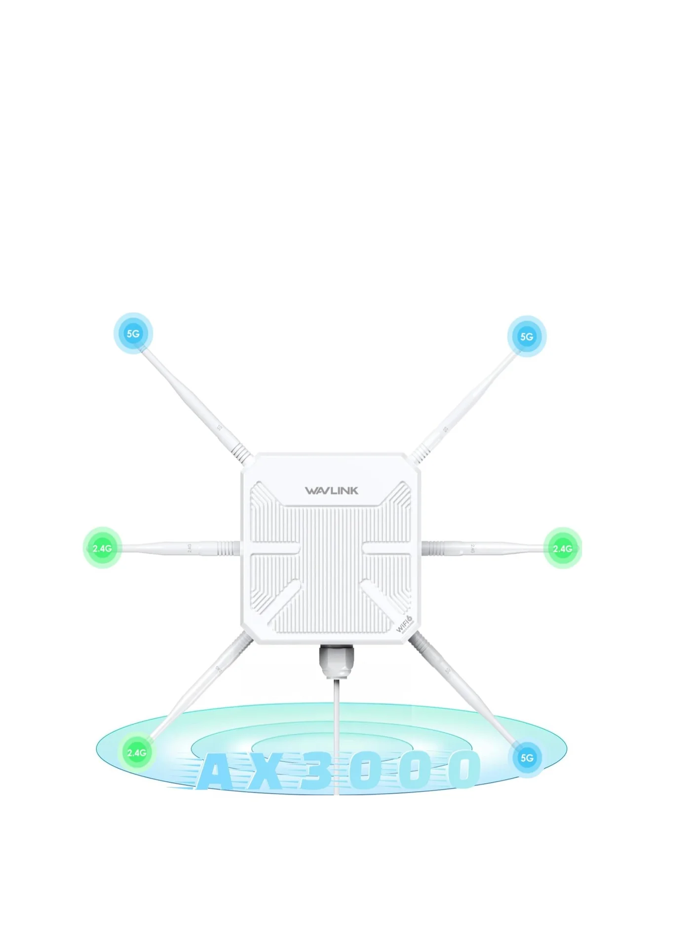 WAVLINK AX3000 Outdoor WiFi 6 Extender Long-Range Access Point with Dual Band PoE IP67 Waterproof (6 x 7dBi Antennas) 7p8s1