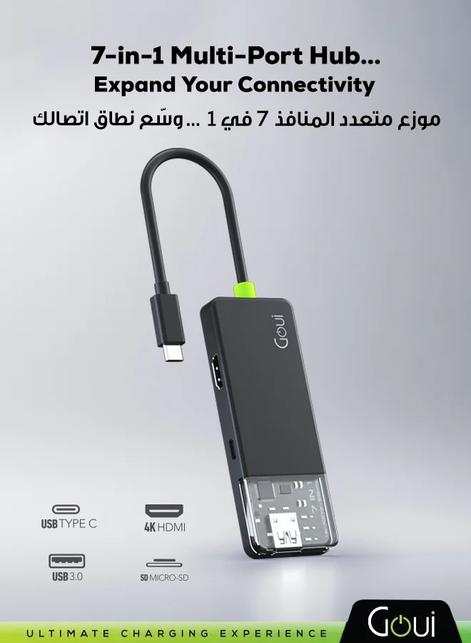 Goui 7-in-1 Multi-Port USB-C Hub 100W Power Delivery with HDMI and SD Card Reader (Grey, 1 Unit) ov2q8