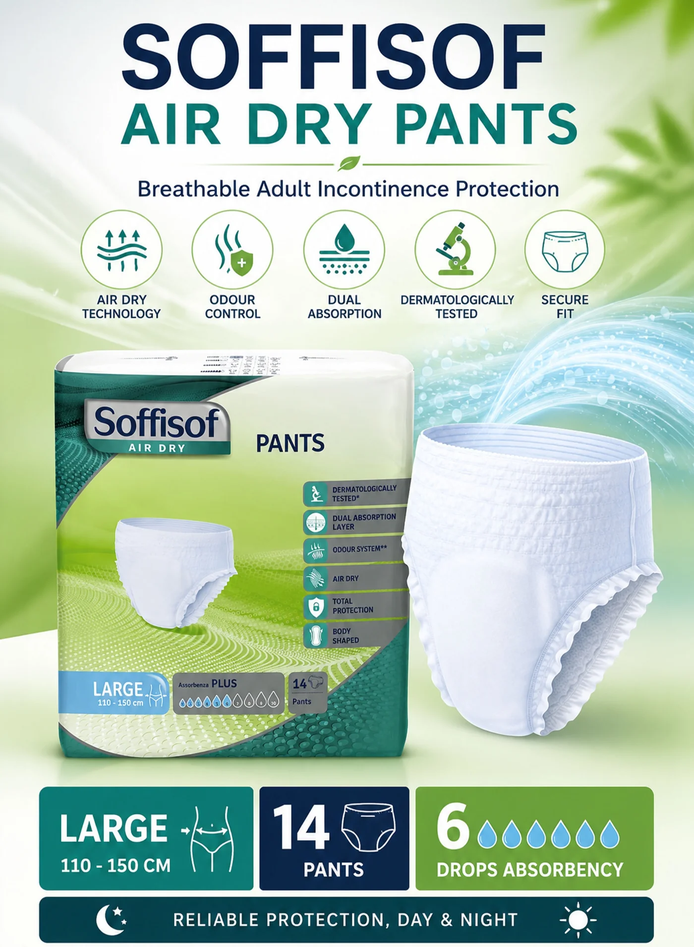Soffisof Air Dry Pants Plus Adult Incontinence Underwear (Large, 14 Pack, 110-150cm Waist) Breathable Unisex Design 433qf