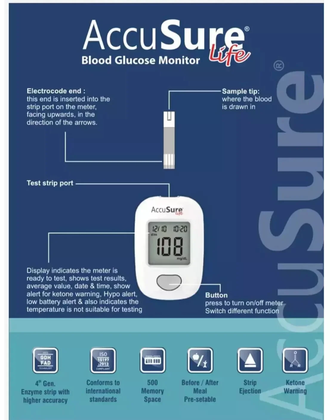 Accusure Life Blood Glucose Meter Kit with 25 Test Strips (Premium Diagnostic Device) oijxc