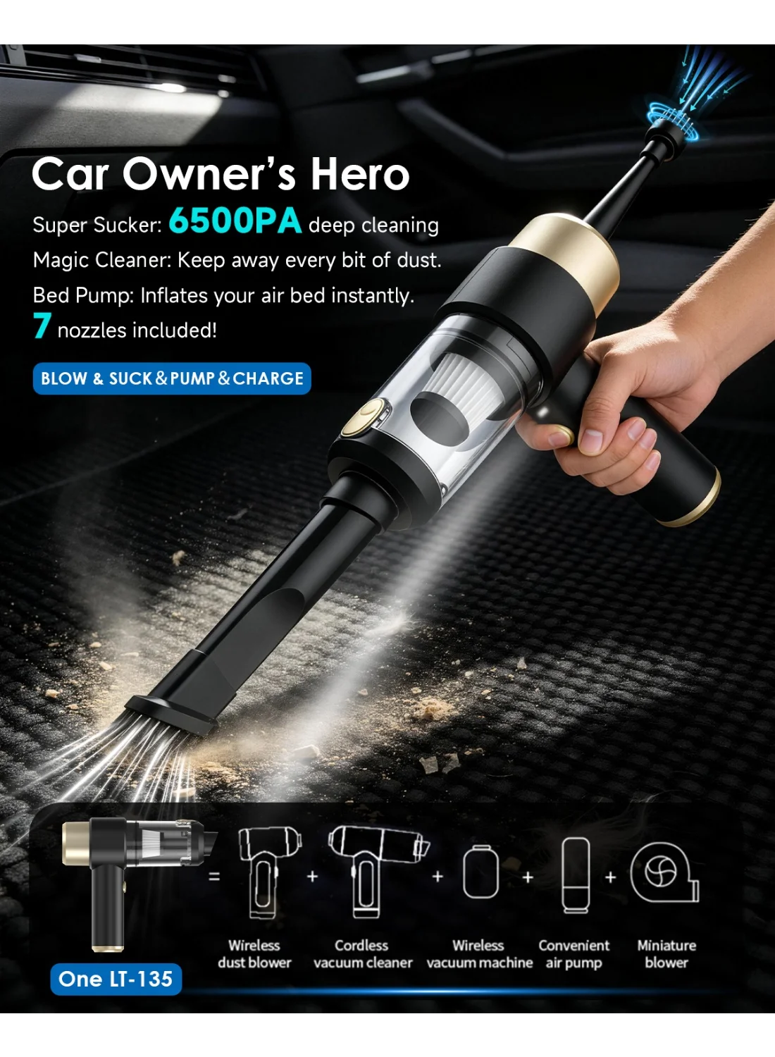 TANMASHI 4-in-1 Cordless Car Vacuum Cleaner and Air Blower with 7 Brush Heads, 6500PA Suction Power, Rechargeable 4000mAh Battery (Midnight Black) kfo5p