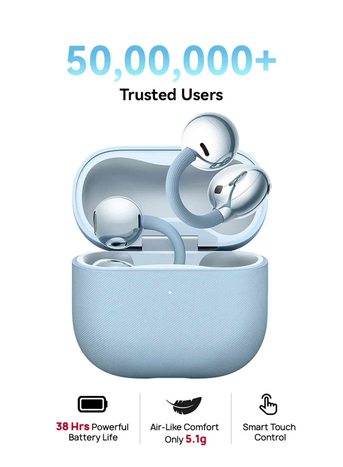 Smart Open-Ear Wireless Earbuds, Premium C-Bridge Design, Bluetooth Connectivity, Waterproof IP57, Crystal-Clear Audio (Blue, 1 Pair) ws0ke