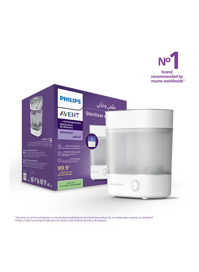 Premium 2-in-1 Electric Steam Sterilizer for Baby Feeding Accessories, Fast 10-Minute Cycle, Compact Design (Single Pack) 469r3