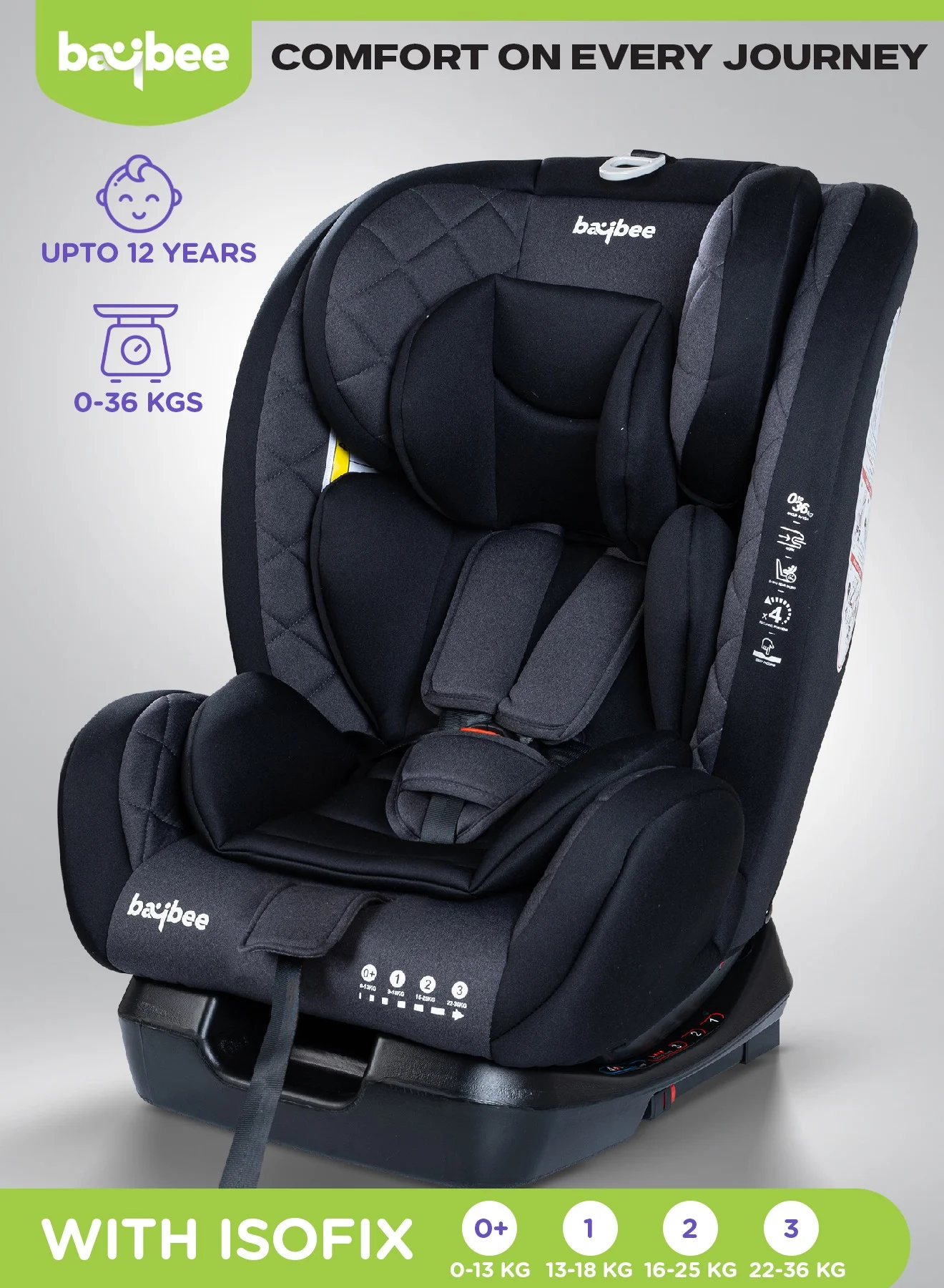 BAYBEE Convertible Baby Car Seat with ISOFIX 5-Point Harness Adjustable Headrest (Black, 36kg) u1c7c