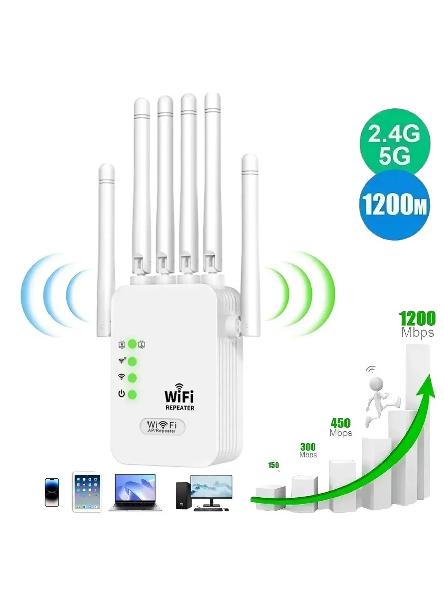 HaDoii Wireless WiFi Signal Repeater 1200Mbps Dual Band Extender with Ethernet Port (White) gz8m6
