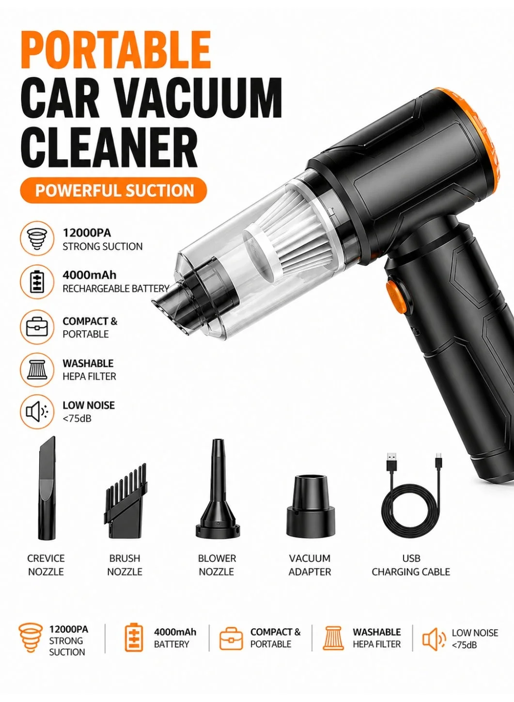 HUMJO 4-in-1 Portable Handheld Wireless Car Vacuum Cleaner with Blower and 10000pa Suction (Black, 3600 mAh) 4dne2