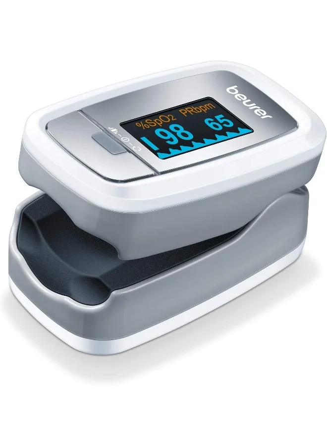 Pulse Oximeter Digital Finger Monitor Premium Health Tracking Device (1 Unit) 1s8bw