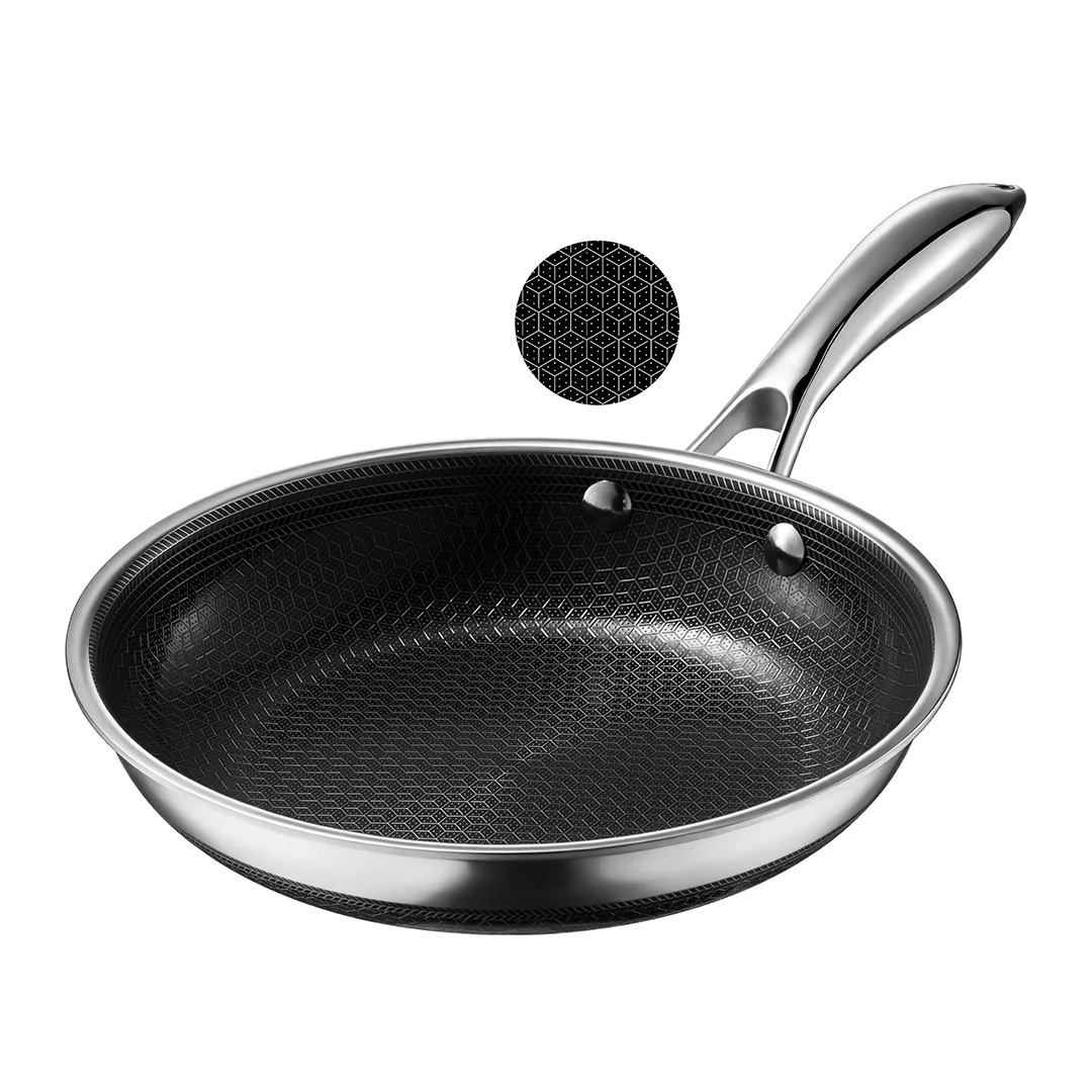 Nutricook Eterna Tri-Ply Hybrid Frying Pan (Stainless Steel & Ceramic, 20cm) - Induction Compatible & Dishwasher Safe v932q