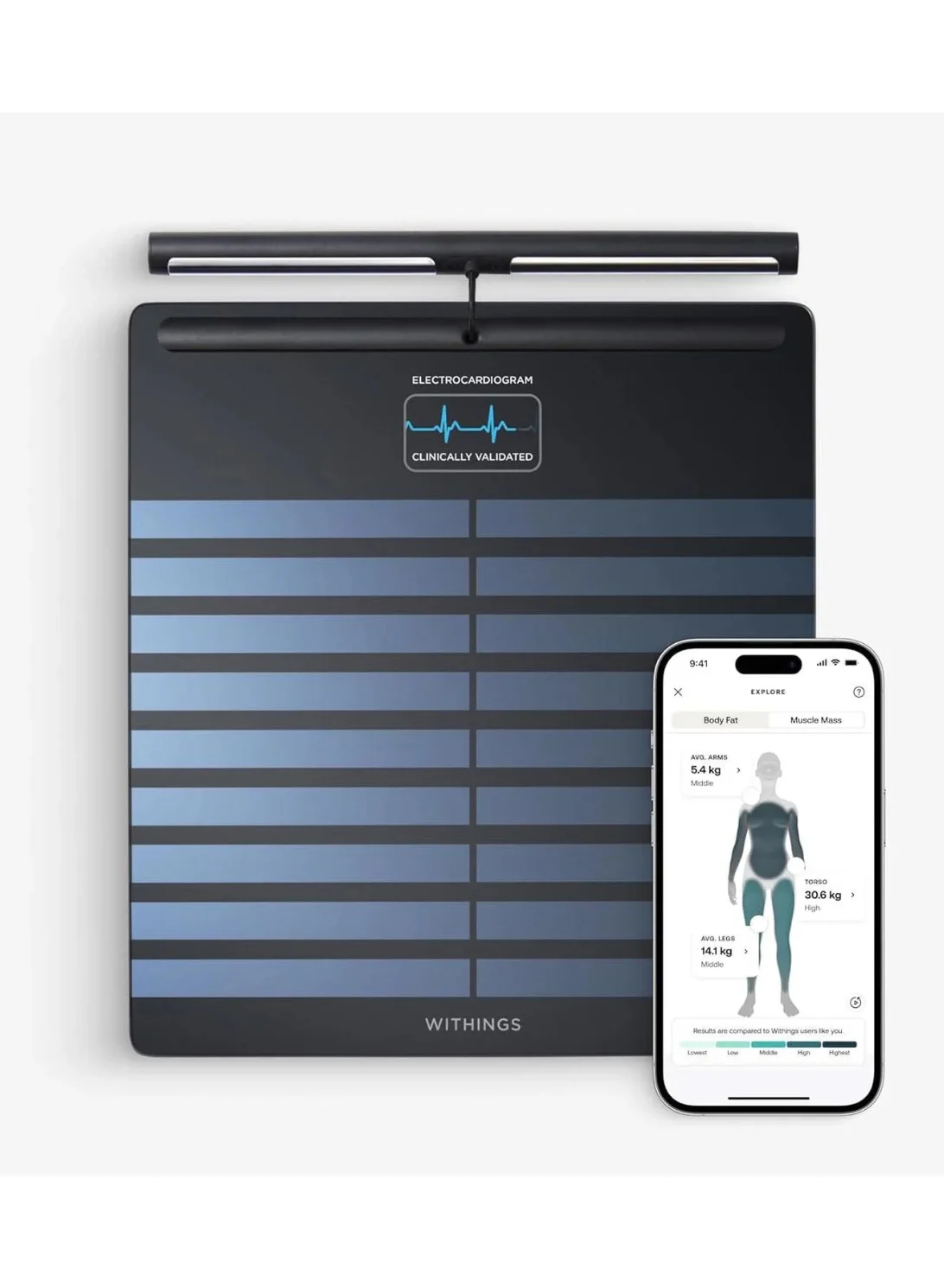 Premium Smart Body Composition Scale with Advanced Health Tracking (Black, 1 Unit) 5z2k5