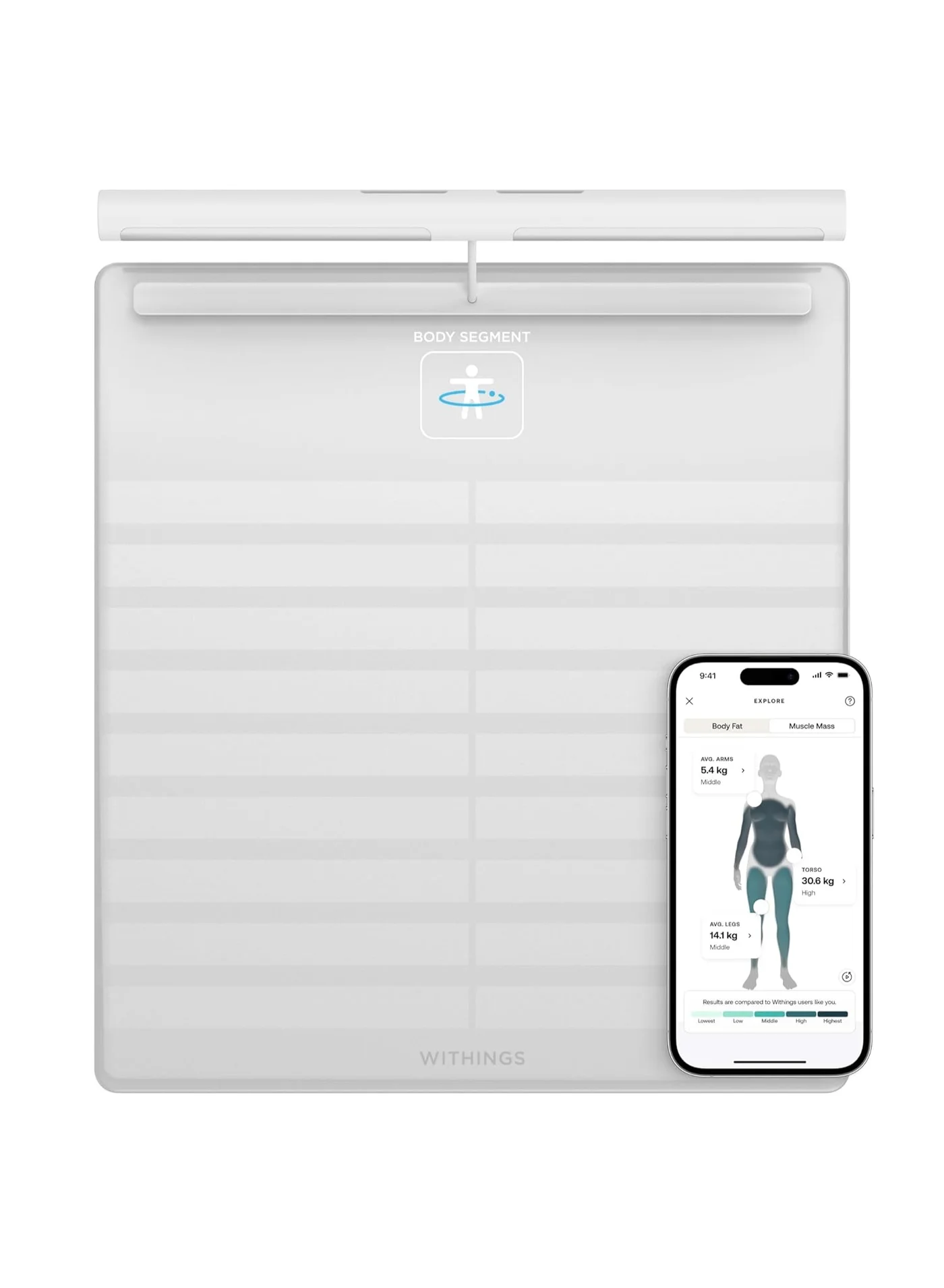 Premium Smart Body Composition Scale (White, 1 Unit) jjqeg