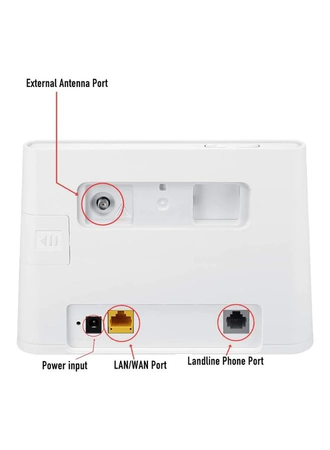 Smart 4G LTE Wireless Router High-Speed Mobile Wi-Fi Gateway with Gigabit LAN/WAN Port (White) oaxou